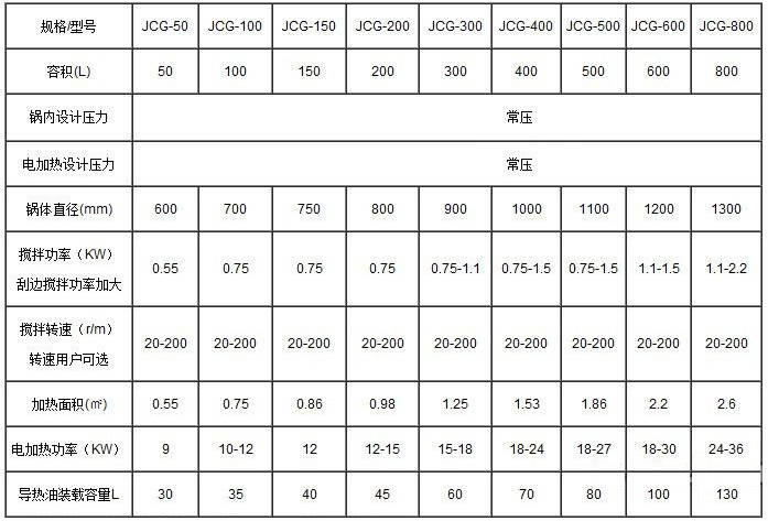 BWIN·必贏(中國) - 官方網(wǎng)站