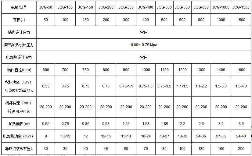 BWIN·必贏(中國) - 官方網(wǎng)站