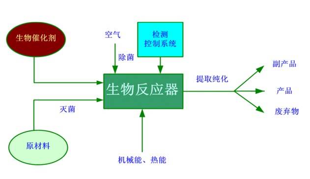 BWIN·必贏(中國(guó)) - 官方網(wǎng)站