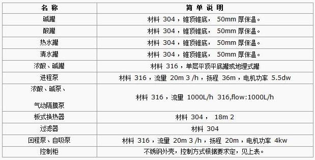 BWIN·必贏(中國) - 官方網(wǎng)站
