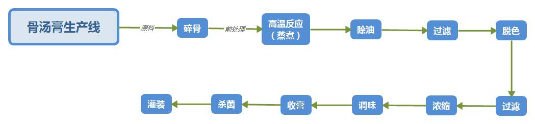 BWIN·必贏(中國(guó)) - 官方網(wǎng)站